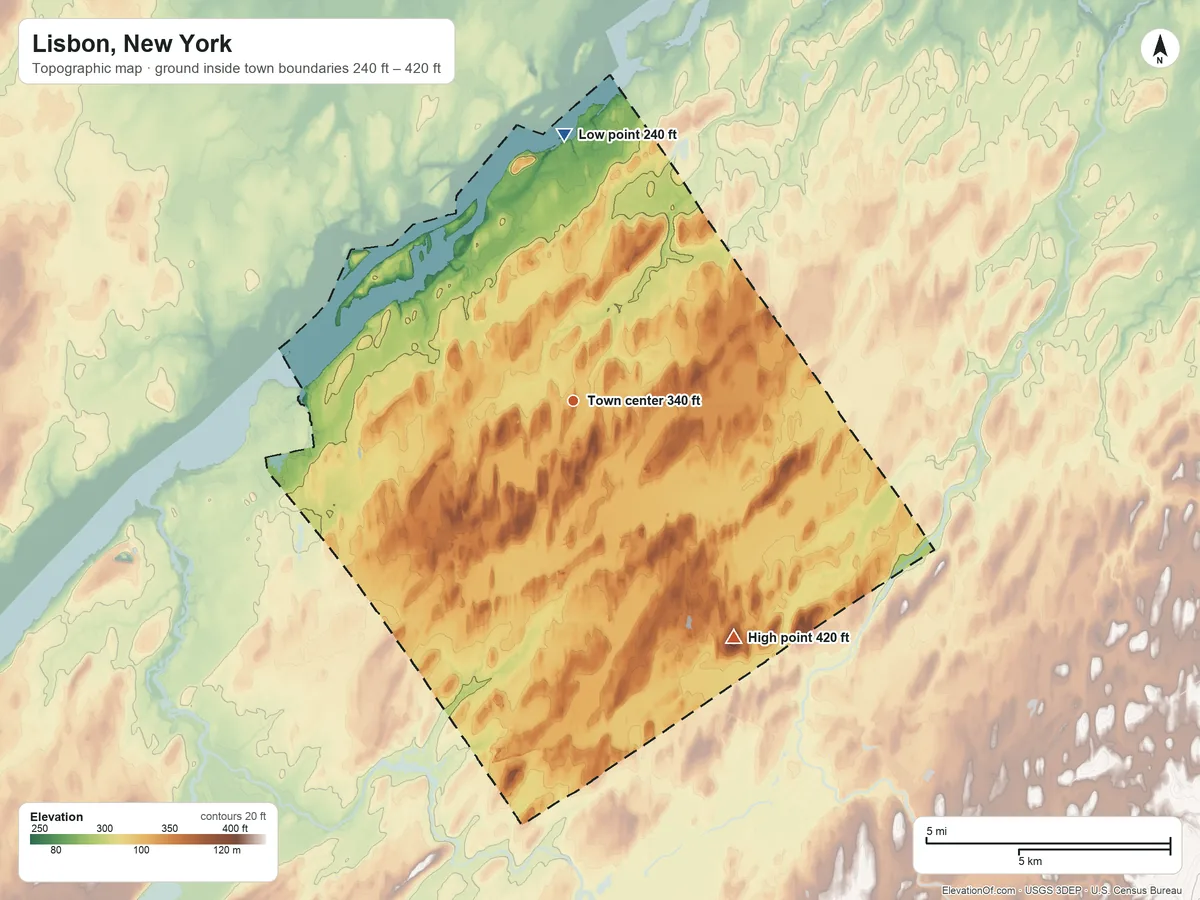 Topographic elevation map of Lisbon, New York, shaded from 240 ft on the north side to 420 ft on the southeast side