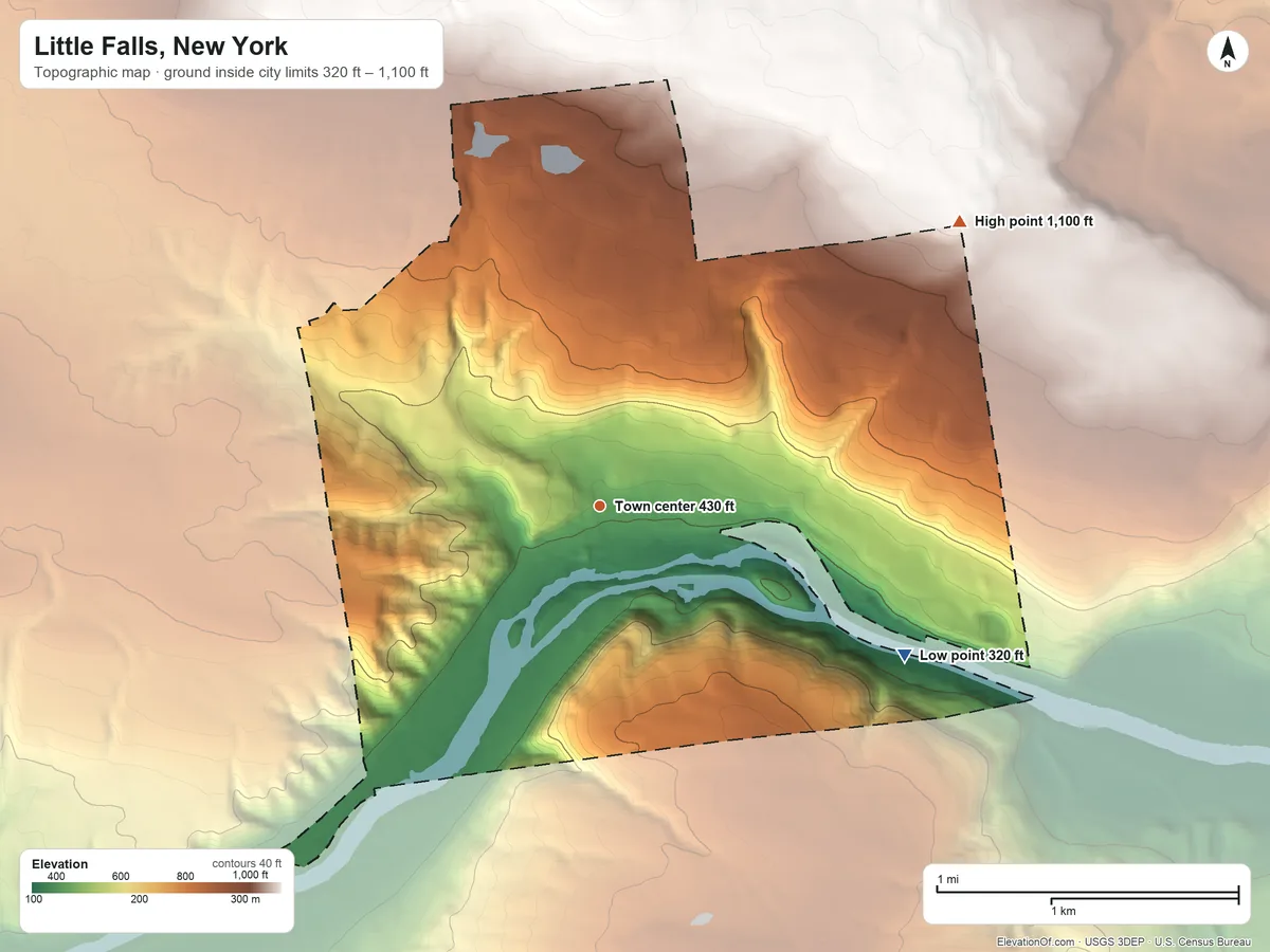 Topographic elevation map of Little Falls, New York, shaded from 320 ft on the southeast side to 1,100 ft on the northeast side