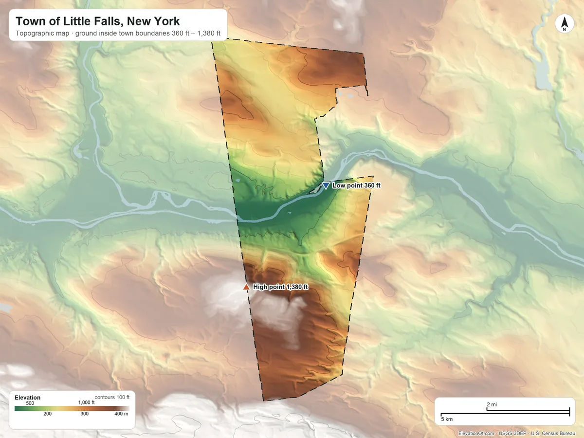 Topographic elevation map of Town of Little Falls, New York, shaded from 360 ft on the east side to 1,380 ft on the south side