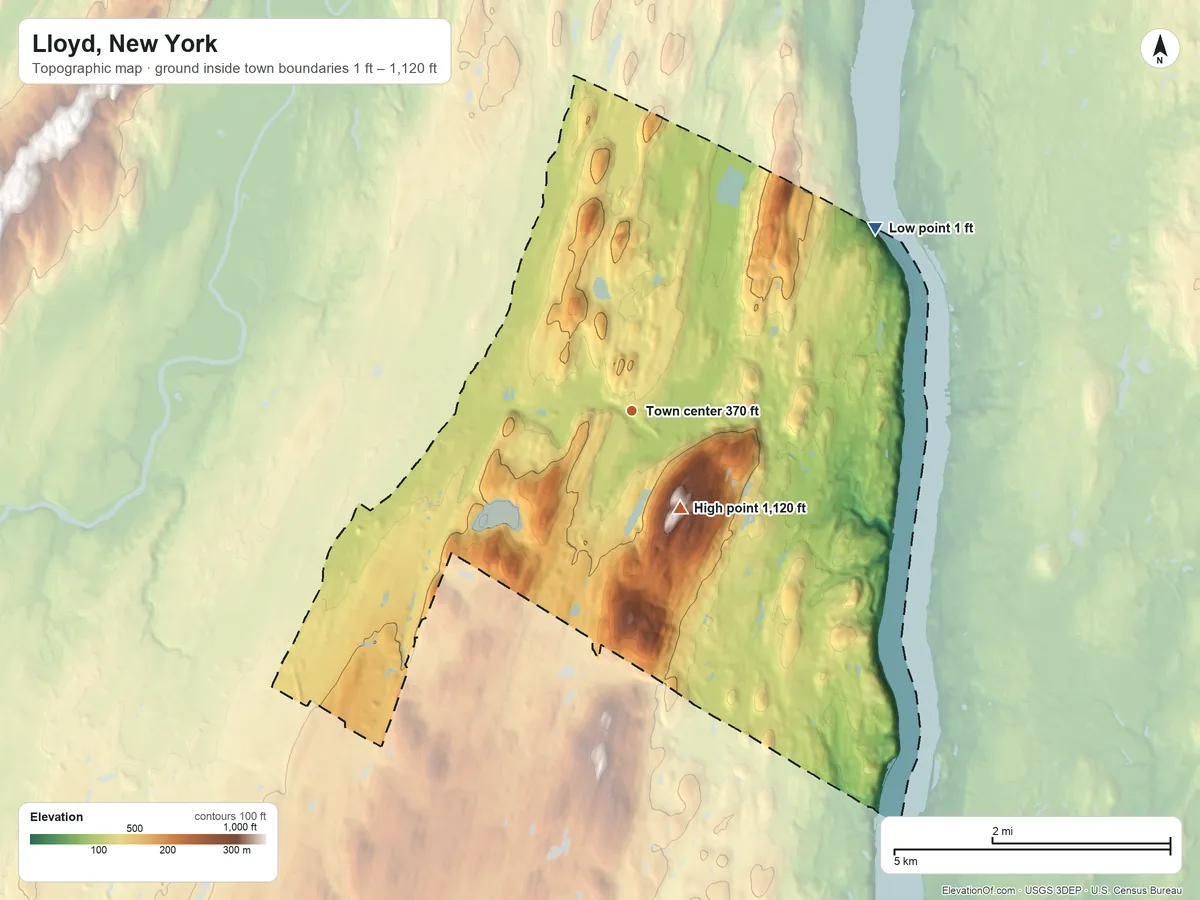 Topographic elevation map of Lloyd, New York, shaded from 1 ft on the northeast side to 1,120 ft on Illinois Mountain