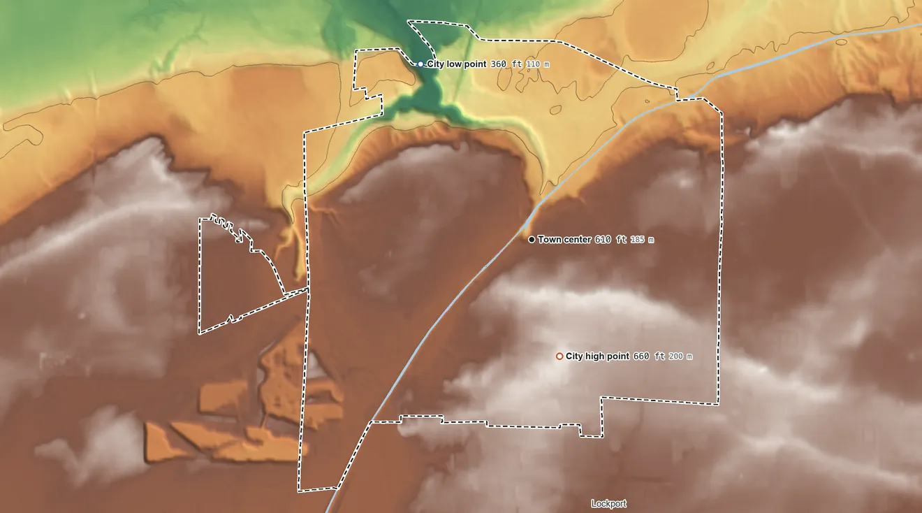 Topographic elevation map of City of Lockport, New York, shaded from 360 ft on the northwest side to 660 ft on the south side