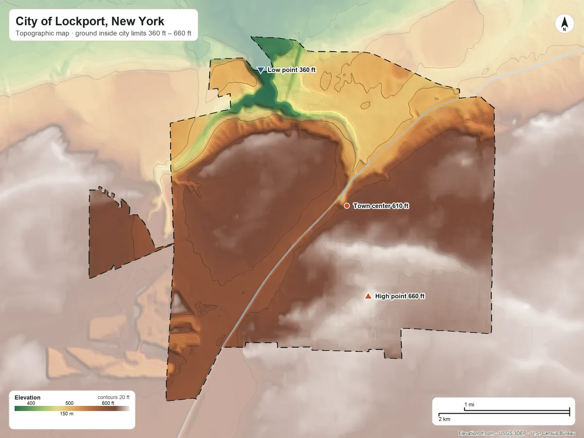 Topographic elevation map of City of Lockport, New York, shaded from 360 ft on the northwest side to 660 ft on the south side