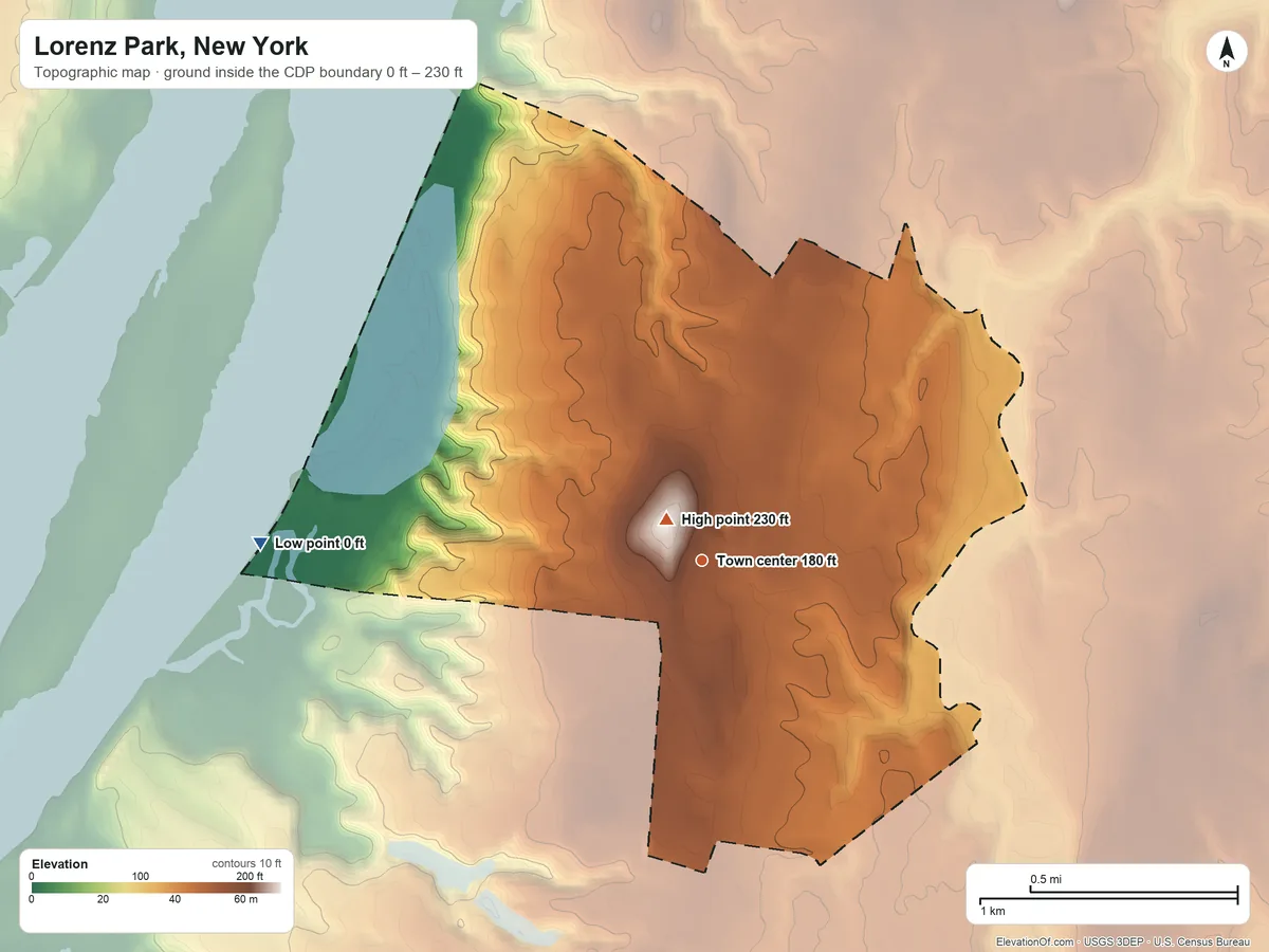 Topographic elevation map of Lorenz Park, New York, shaded from 0 ft on the west side to 230 ft near the middle