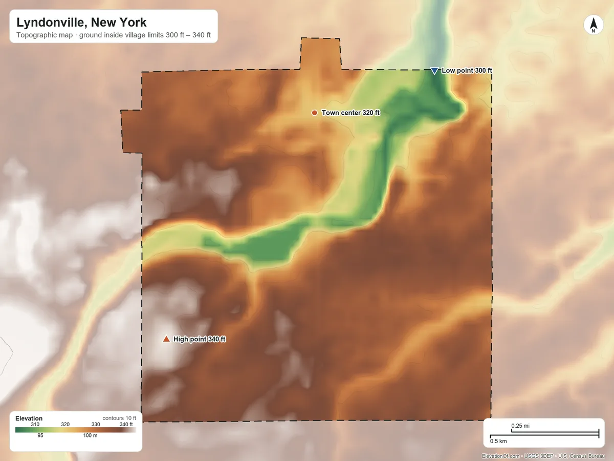 Topographic elevation map of Lyndonville, New York, shaded from 300 ft on the east side to 340 ft on the southwest side