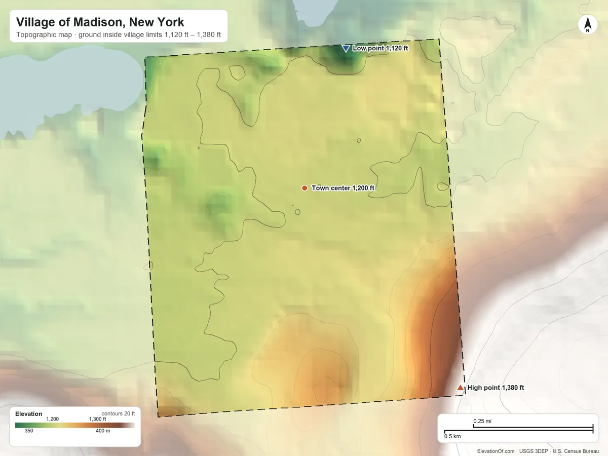 Topographic elevation map of Village of Madison, New York, shaded from 1,120 ft on the north side to 1,380 ft on the southeast edge, below higher ground just outside