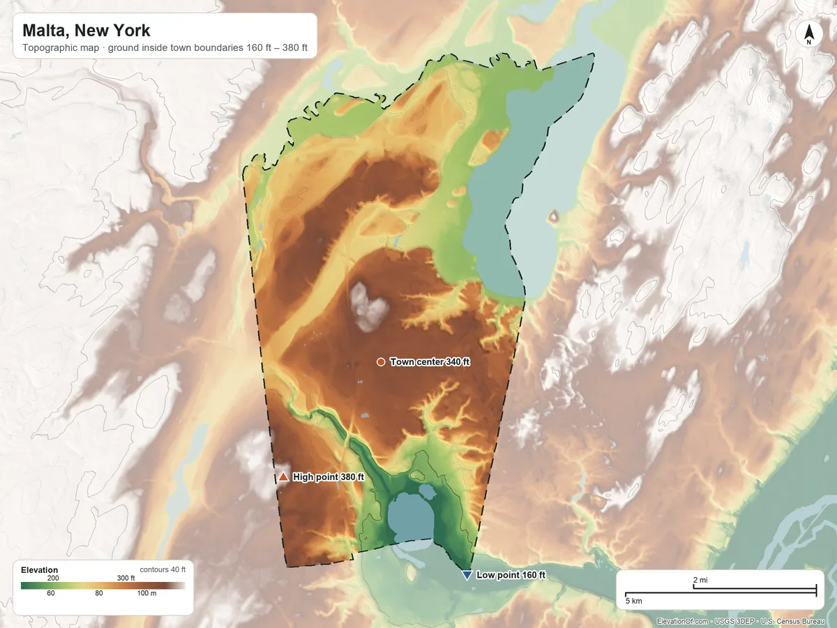 Topographic elevation map of Malta, New York, shaded from 160 ft on the south side to 380 ft on the southwest side