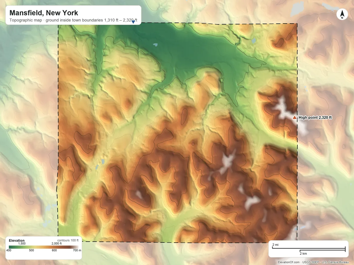 Topographic elevation map of Mansfield, New York, shaded from 1,310 ft on the northwest side to 2,320 ft on Poverty Hill