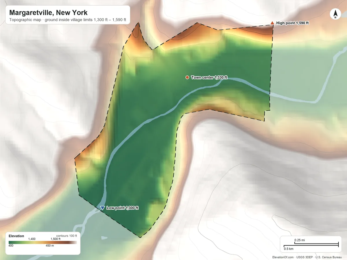 Topographic elevation map of Margaretville, New York, shaded from 1,300 ft on the southwest side to 1,590 ft at the foot of the Beaver Kill Range
