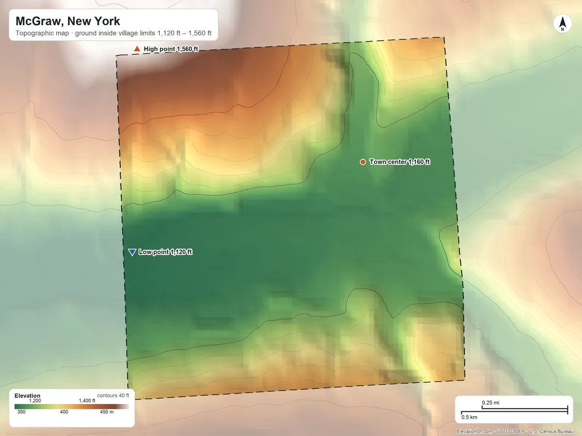 Topographic elevation map of McGraw, New York, shaded from 1,120 ft on the west side to 1,560 ft on the northwest side