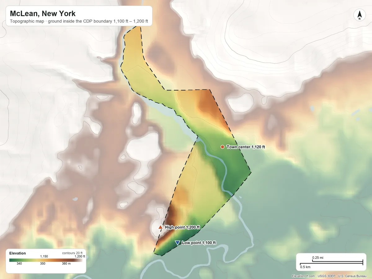 Topographic elevation map of McLean, New York, shaded from 1,100 ft on the southwest side to 1,200 ft on the southwest side