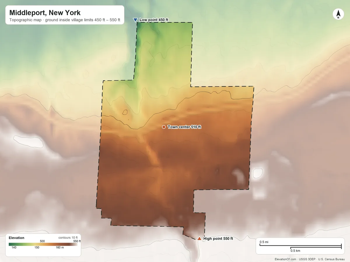 Topographic elevation map of Middleport, New York, shaded from 450 ft on the north side to 550 ft on the south side