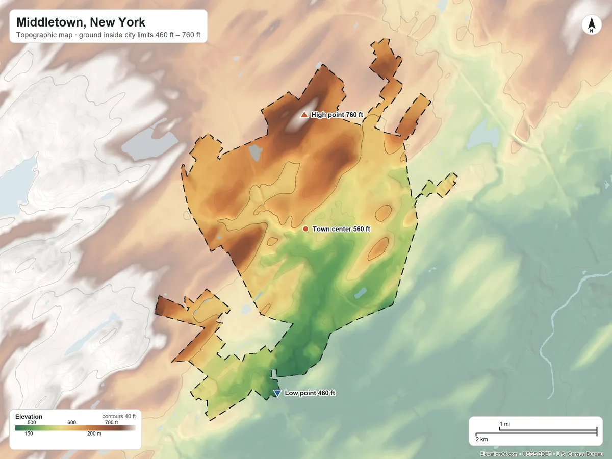 Topographic elevation map of Middletown, New York, shaded from 460 ft on the south side to 760 ft on the north side