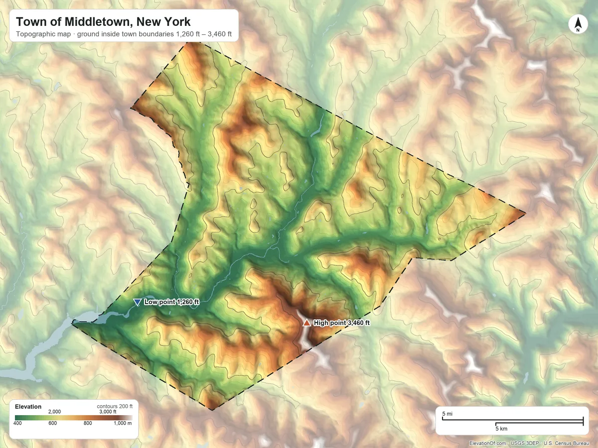 Topographic elevation map of Town of Middletown, New York, shaded from 1,260 ft on the southwest side to 3,460 ft on the south side