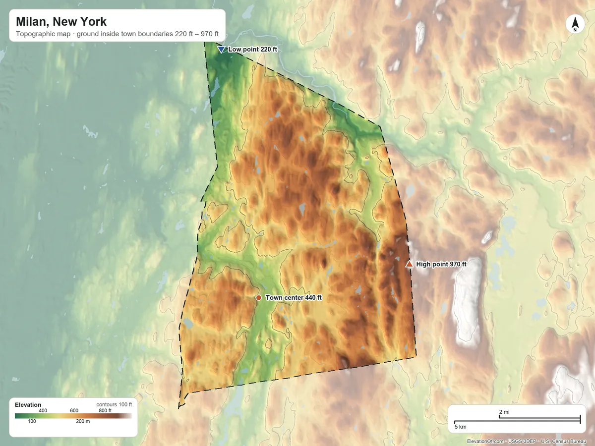 Topographic elevation map of Milan, New York, shaded from 220 ft on the north side to 970 ft on the east edge, below higher ground just outside