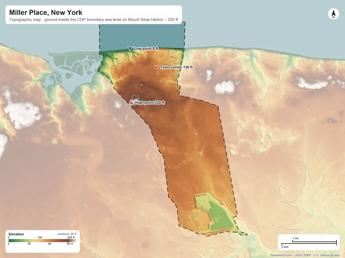 Topographic elevation map of Miller Place, New York, shaded from sea level level on Mount Sinai Harbor to 220 ft on the southwest side