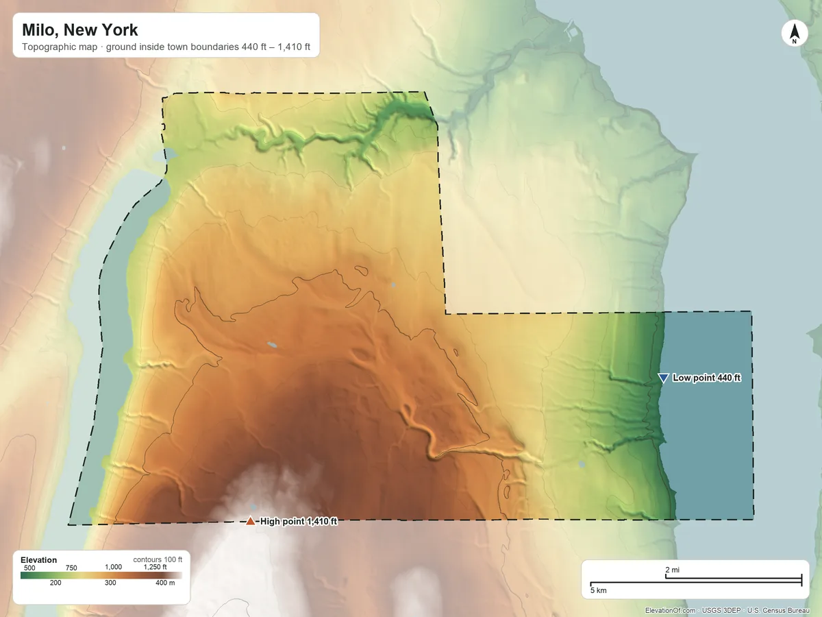 Topographic elevation map of Milo, New York, shaded from 440 ft on the southeast side to 1,410 ft on the south side