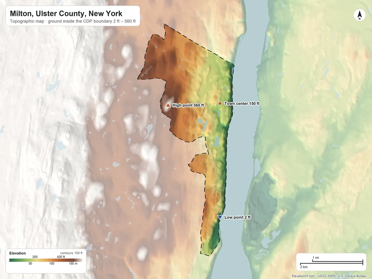 Topographic elevation map of Milton, Ulster County, New York, shaded from 2 ft on the south side to 560 ft at the foot of the Marlboro Mountains