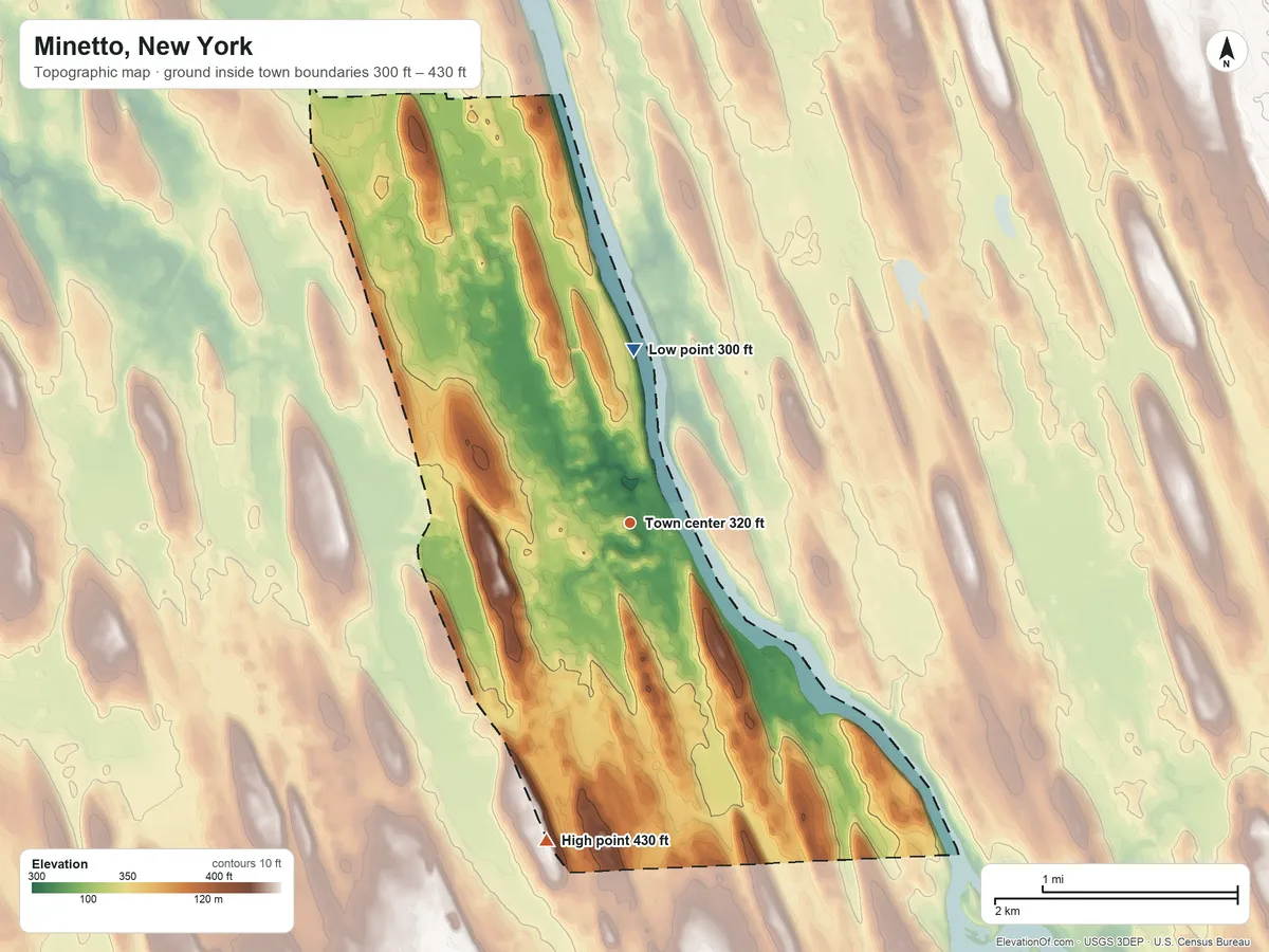 Topographic elevation map of Minetto, New York, shaded from 300 ft on the north side to 430 ft on the south side