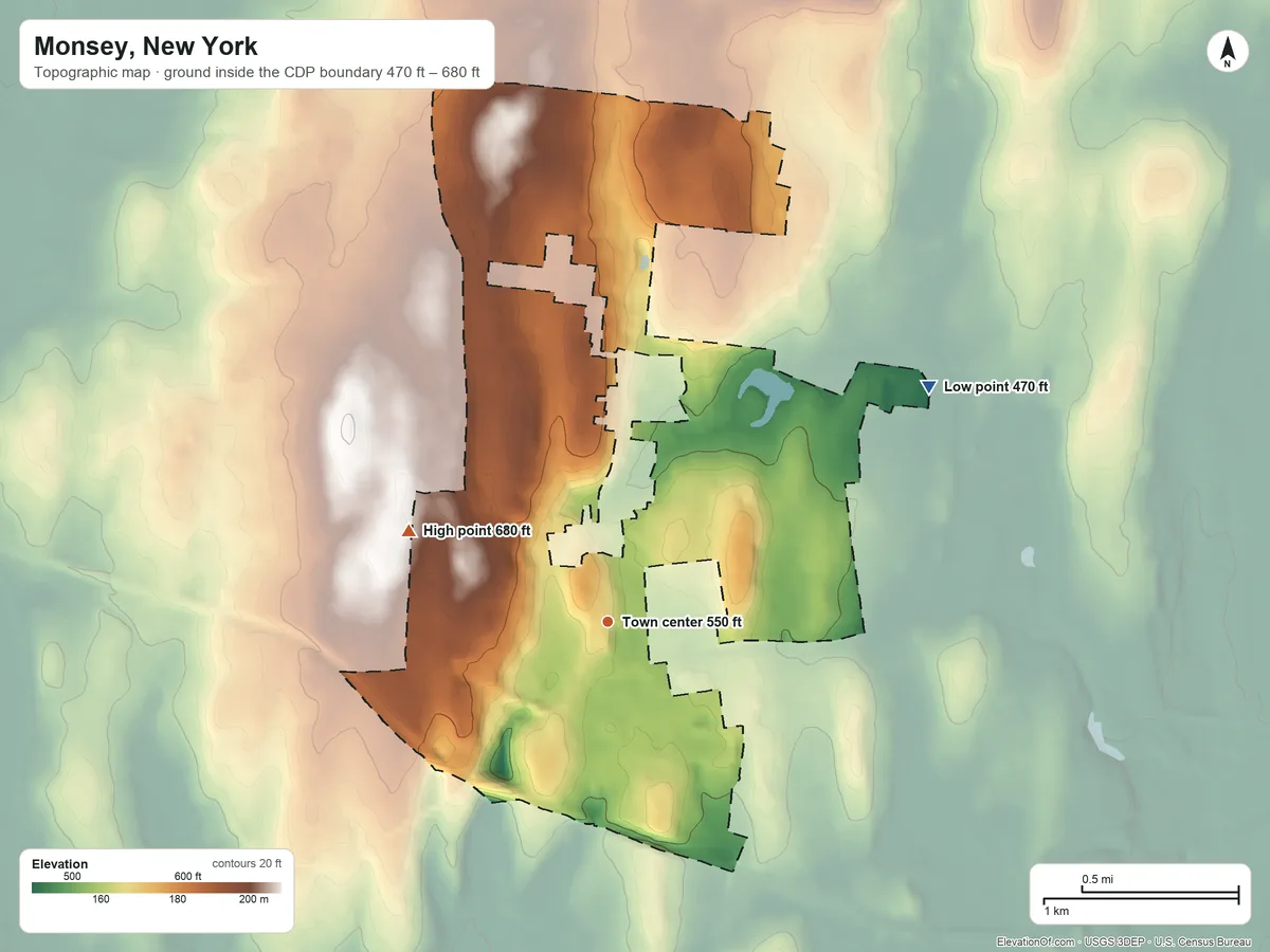 Topographic elevation map of Monsey, New York, shaded from 470 ft on the northeast side to 680 ft on the northwest side