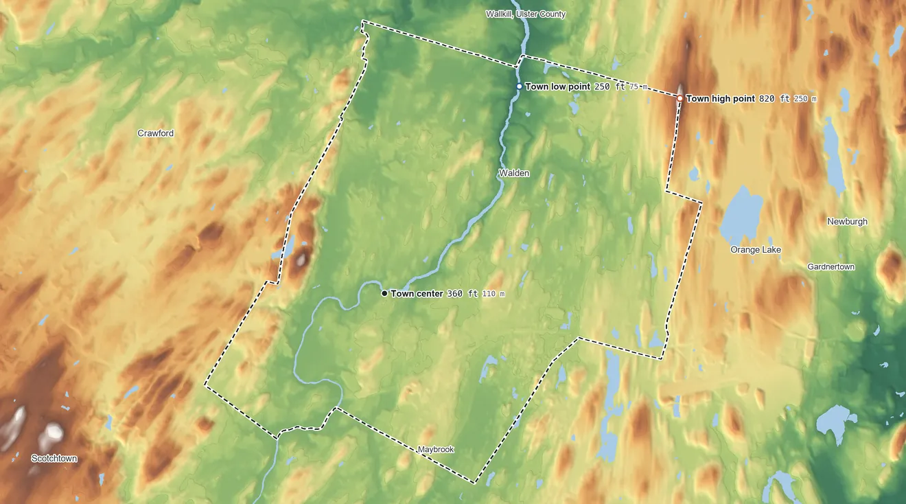 Topographic elevation map of Montgomery, New York, shaded from 250 ft on the northeast side to 820 ft on the northeast side