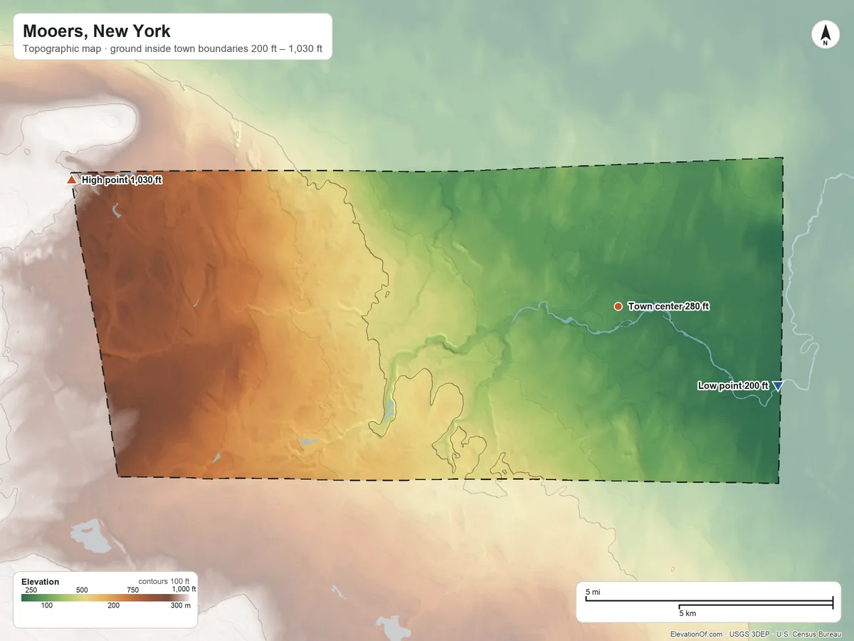 Topographic elevation map of Mooers, New York, shaded from 200 ft on the southeast side to 1,030 ft on the west side