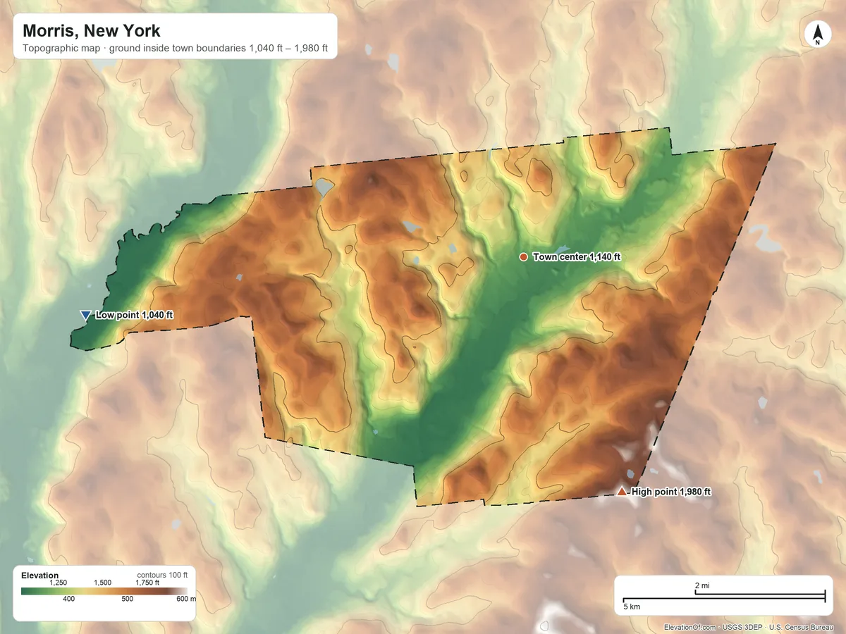 Topographic elevation map of Morris, New York, shaded from 1,040 ft on the west side to 1,980 ft on the southeast side