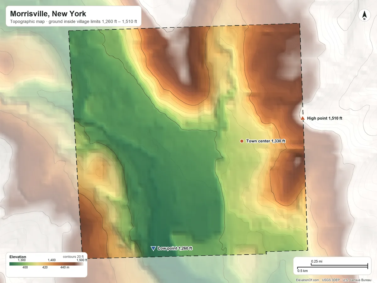 Topographic elevation map of Morrisville, New York, shaded from 1,260 ft on the southwest side to 1,510 ft on the east side