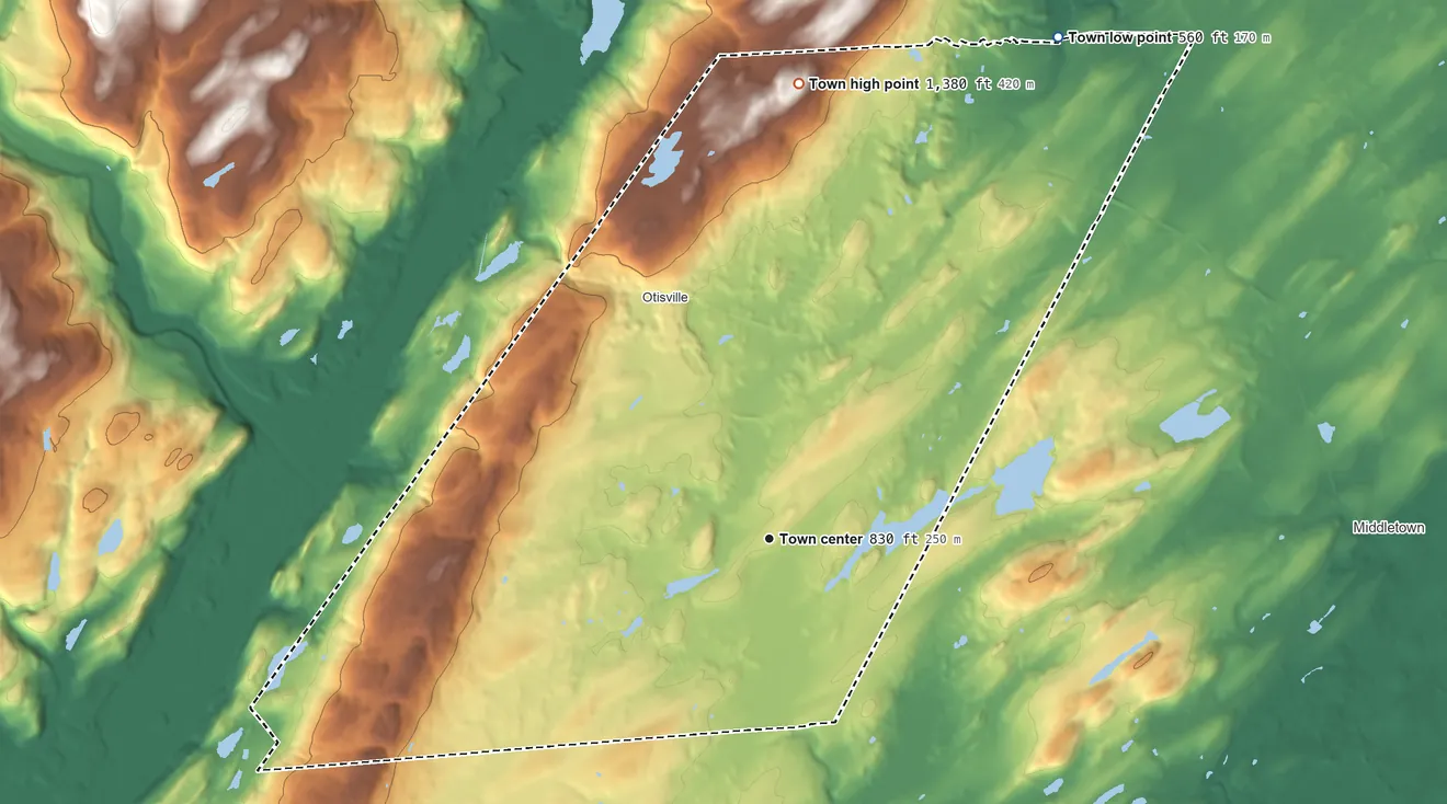 Topographic elevation map of Mount Hope, New York, shaded from 560 ft on the northeast side to 1,380 ft on the north side