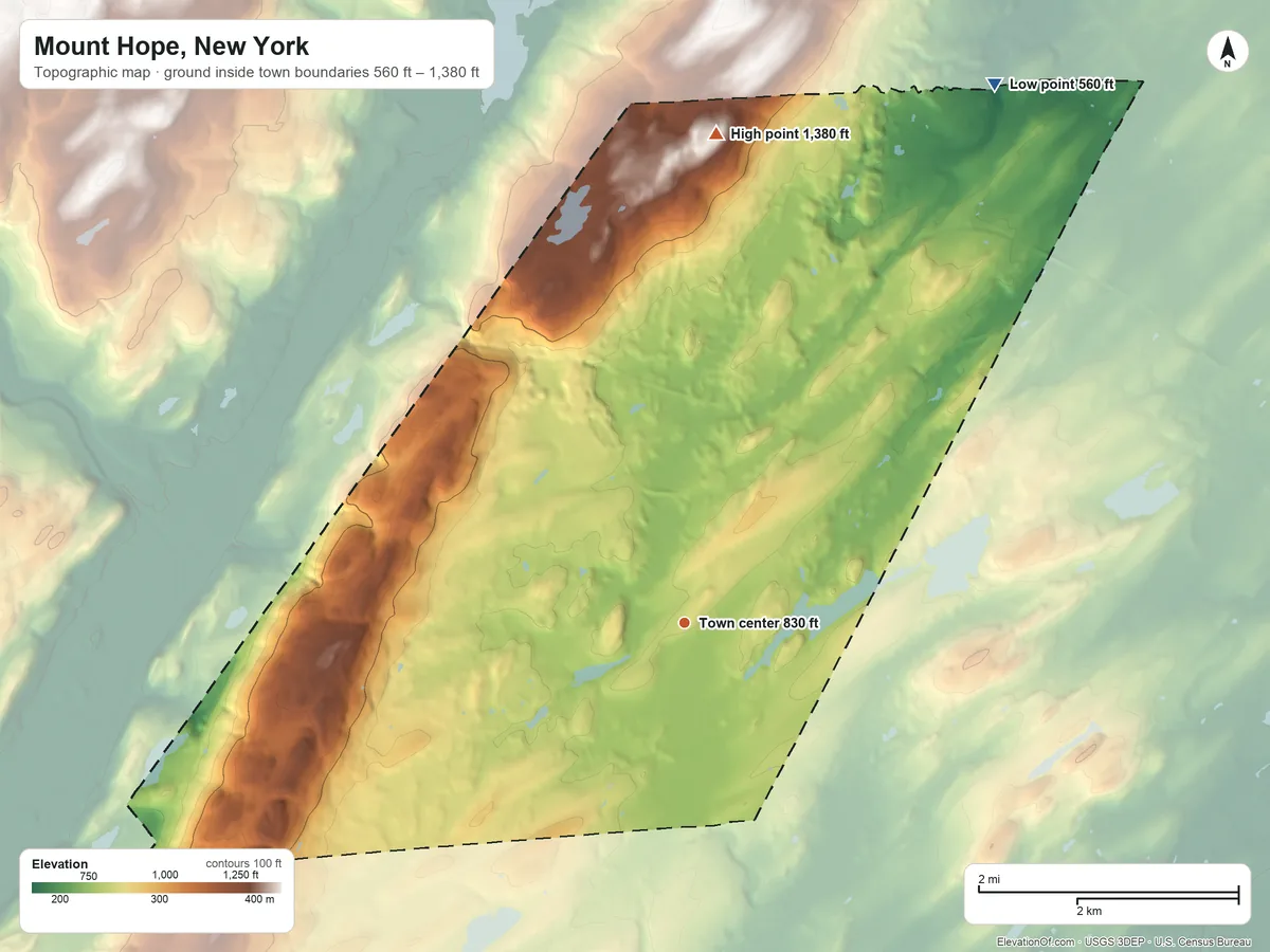 Topographic elevation map of Mount Hope, New York, shaded from 560 ft on the northeast side to 1,380 ft on the north side