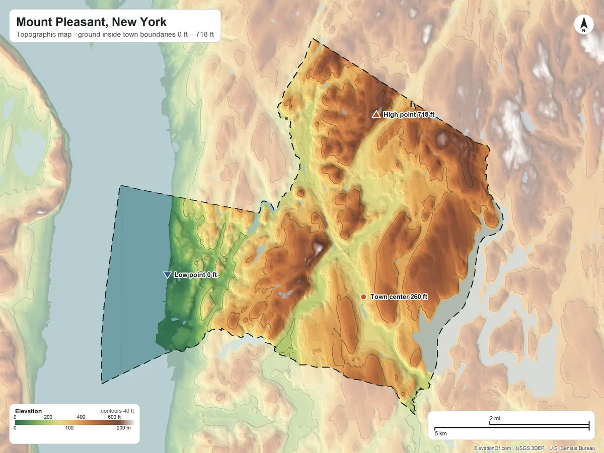 Topographic elevation map of Mount Pleasant, New York, shaded from 0 ft on the west side to 718 ft on Sarles Hill
