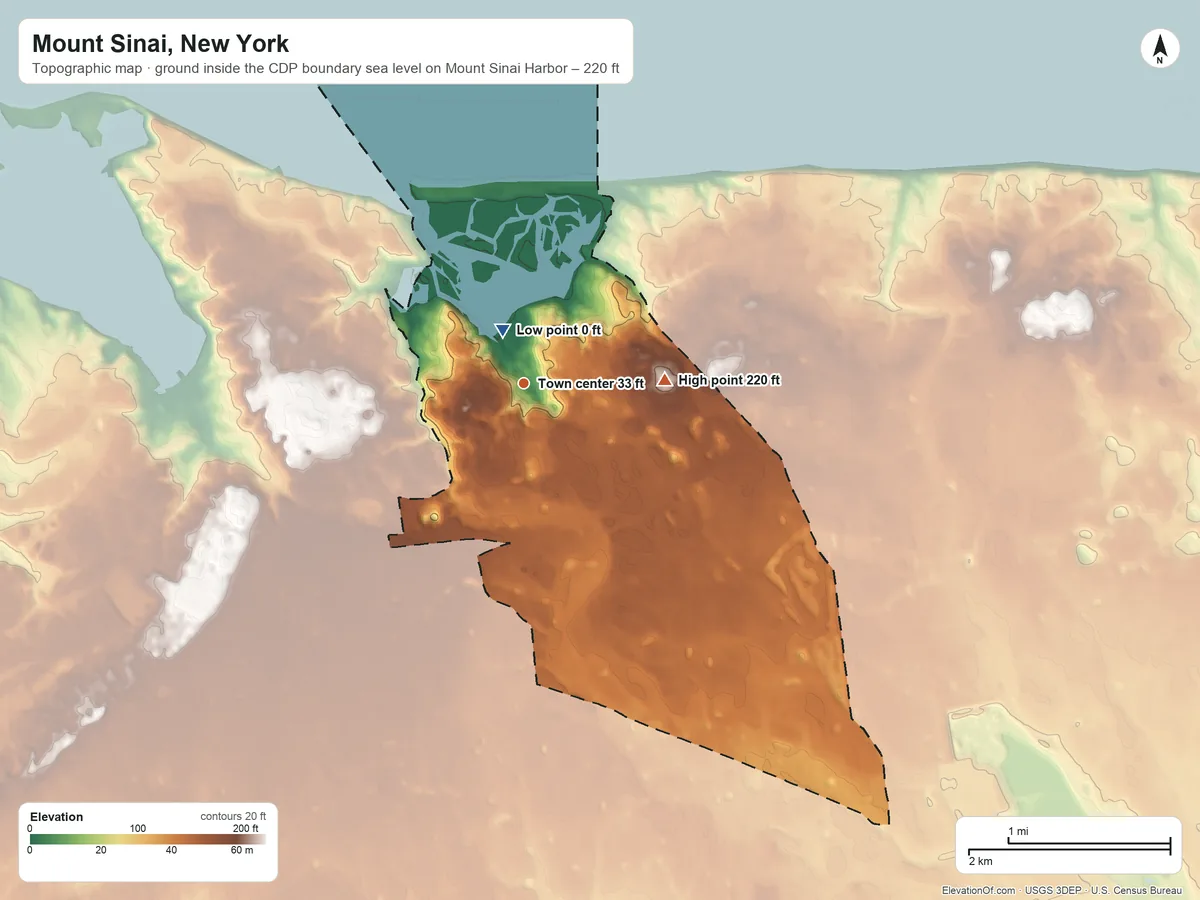 Topographic elevation map of Mount Sinai, New York, shaded from sea level level on Mount Sinai Harbor to 220 ft on the east side