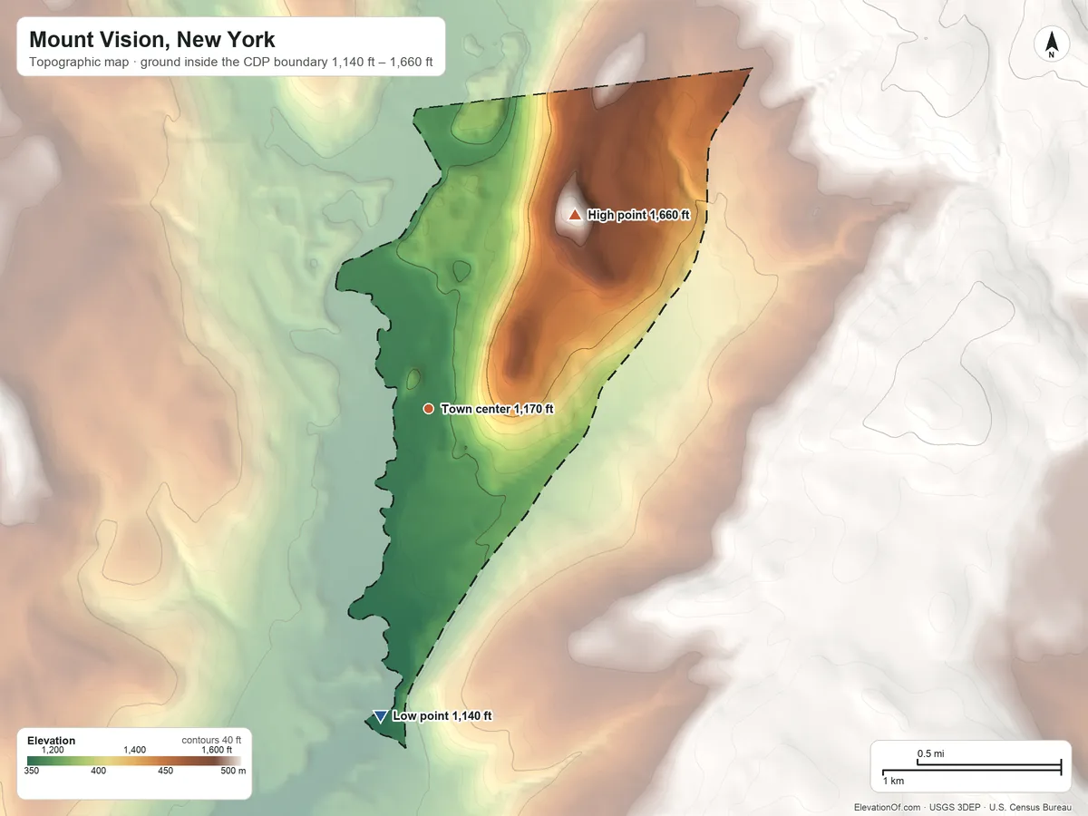 Topographic elevation map of Mount Vision, New York, shaded from 1,140 ft on the south side to 1,660 ft on the northeast side