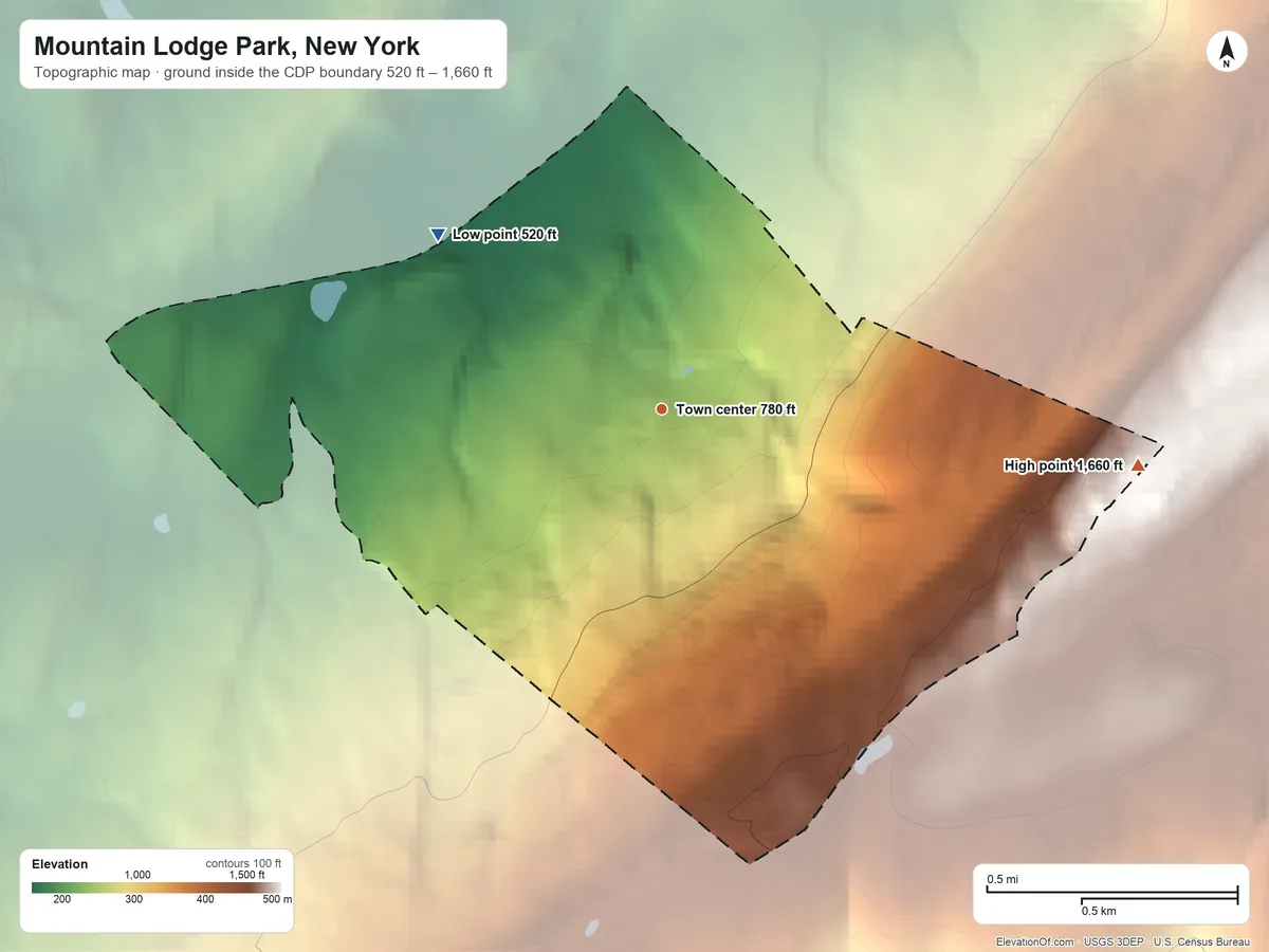 Topographic elevation map of Mountain Lodge Park, New York, shaded from 520 ft on the northwest side to 1,660 ft on the east side