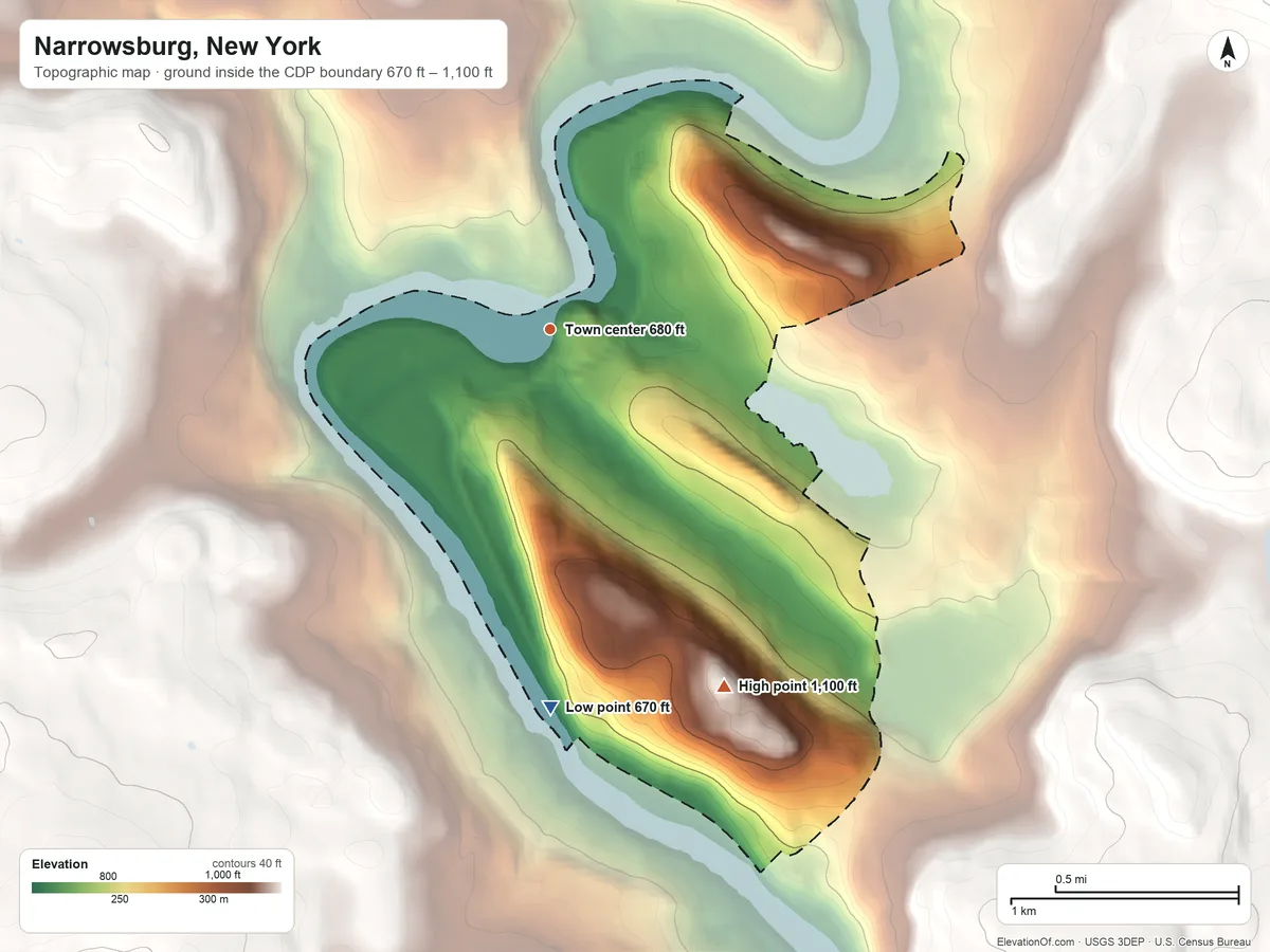Topographic elevation map of Narrowsburg, New York, shaded from 670 ft on the south side to 1,100 ft on the southeast side