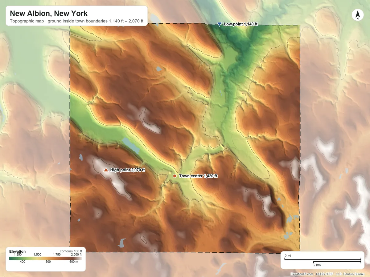 Topographic elevation map of New Albion, New York, shaded from 1,140 ft on the north side to 2,070 ft on the west side