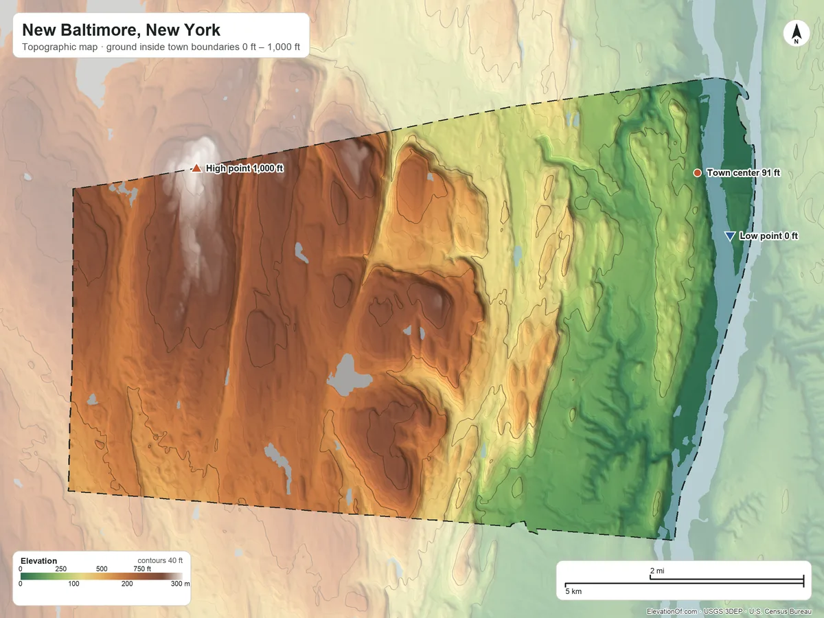 Topographic elevation map of New Baltimore, New York, shaded from 0 ft near the middle to 1,000 ft on the west side