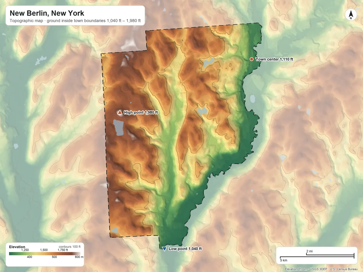 Topographic elevation map of New Berlin, New York, shaded from 1,040 ft on the southwest side to 1,980 ft on the west side