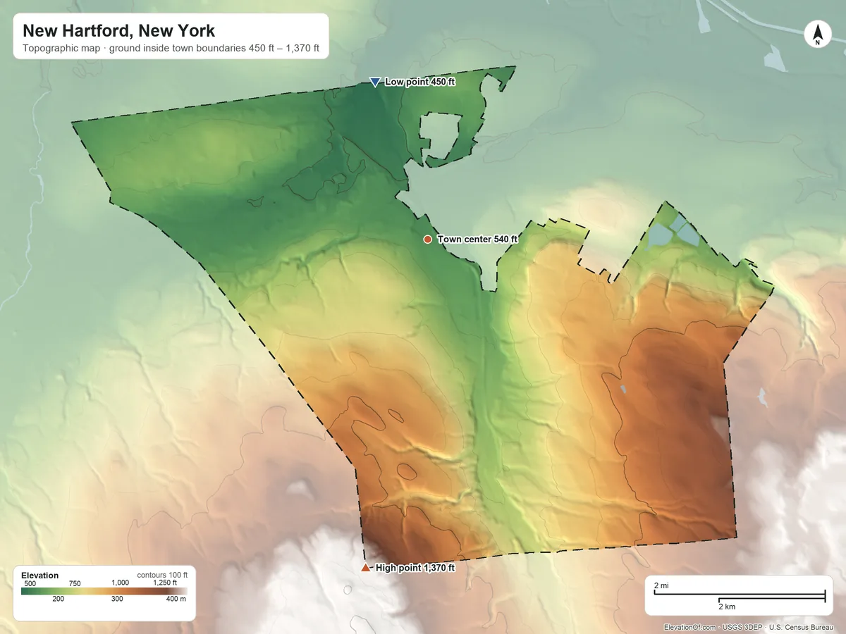 Topographic elevation map of New Hartford, New York, shaded from 450 ft on the north side to 1,370 ft on the south side