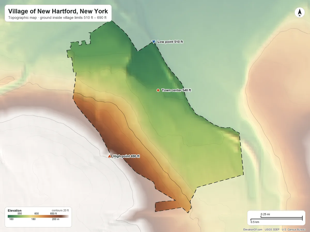 Topographic elevation map of Village of New Hartford, New York, shaded from 510 ft on the north side to 690 ft on the southwest edge, below higher ground just outside