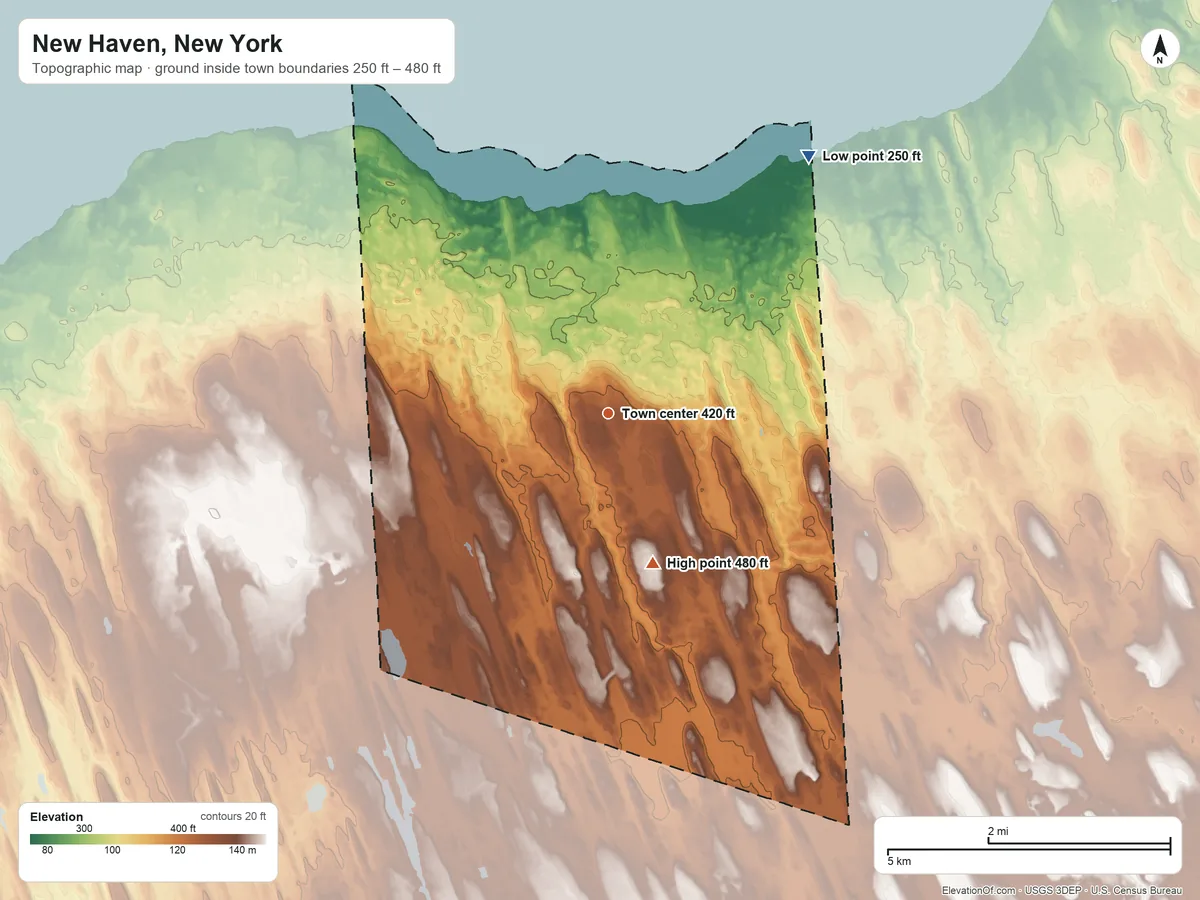 Topographic elevation map of New Haven, New York, shaded from 250 ft on the northeast side to 480 ft on the south side