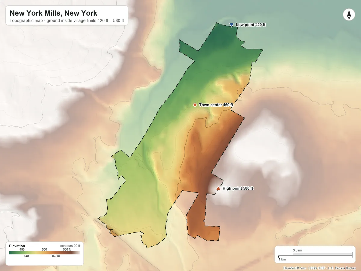 Topographic elevation map of New York Mills, New York, shaded from 420 ft on the northeast side to 580 ft on the south side
