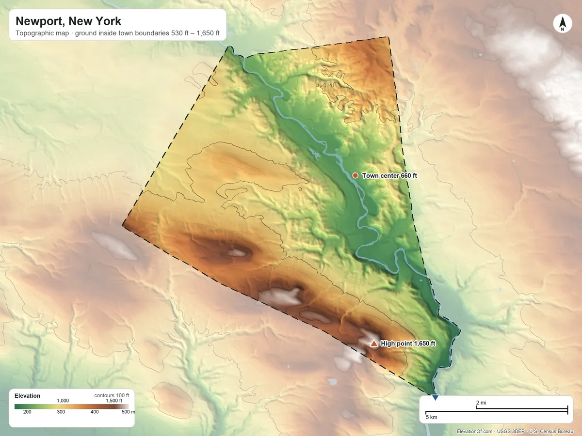 Topographic elevation map of Newport, New York, shaded from 530 ft on the south side to 1,650 ft on Harter Hill