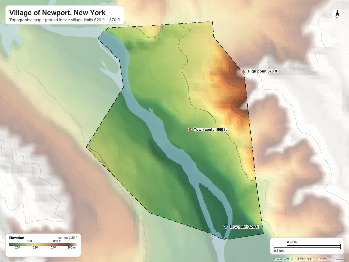 Topographic elevation map of Village of Newport, New York, shaded from 620 ft on the south side to 870 ft on the northeast edge, below higher ground just outside