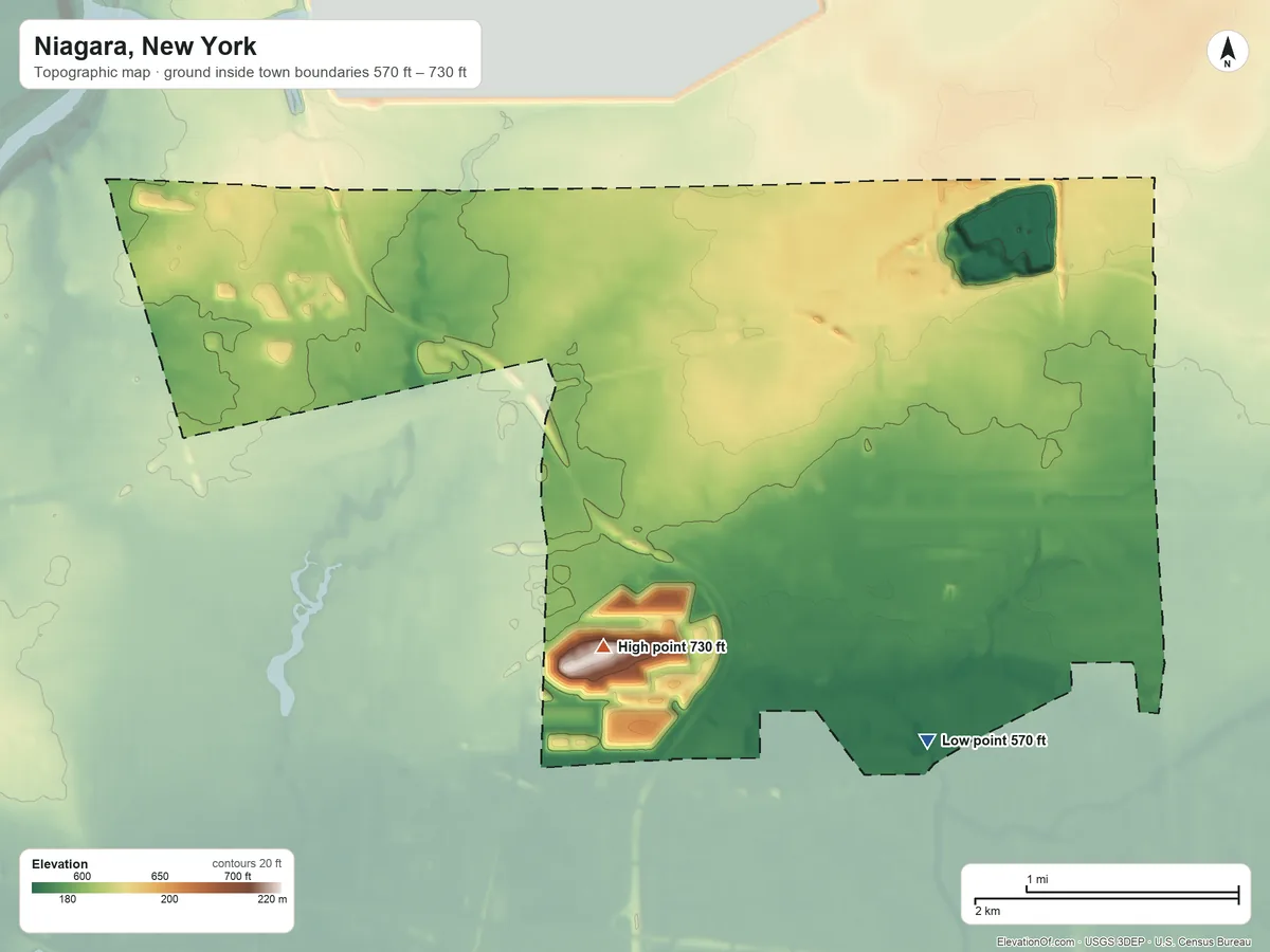 Topographic elevation map of Niagara, New York, shaded from 570 ft on the southeast side to 730 ft on the southwest side