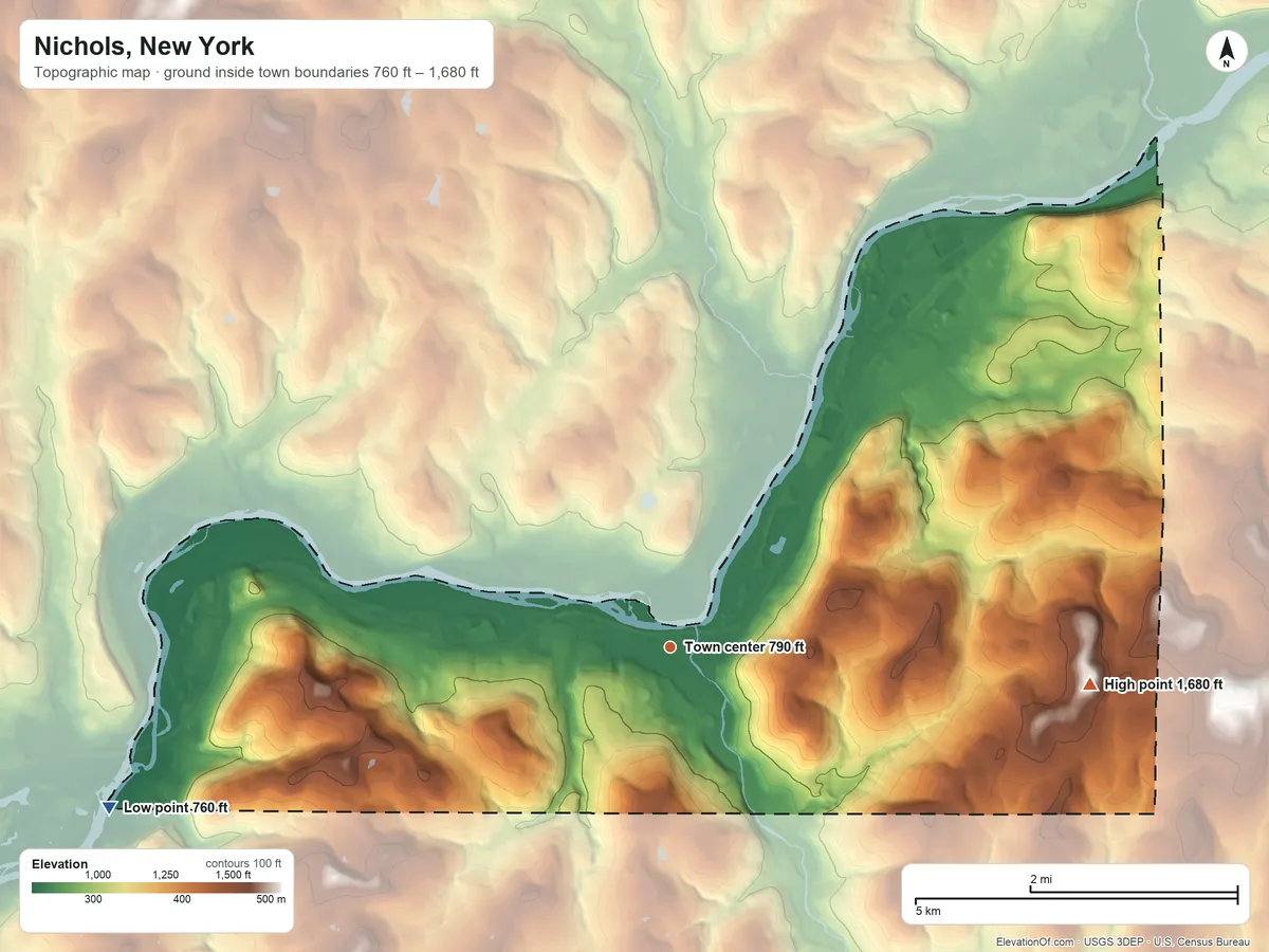 Topographic elevation map of Nichols, New York, shaded from 760 ft on the west side to 1,680 ft on the east side