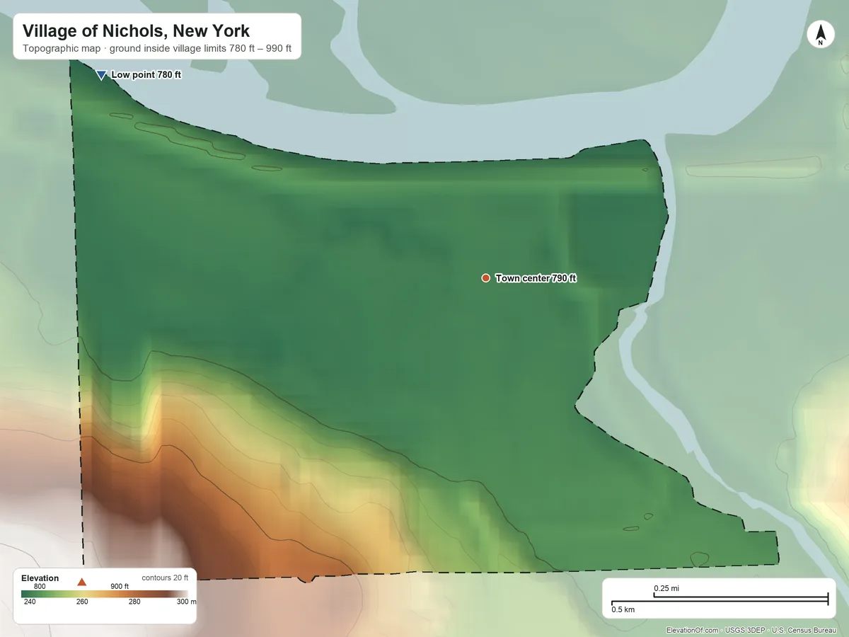 Topographic elevation map of Village of Nichols, New York, shaded from 780 ft on the northwest side to 990 ft on the southwest edge, below higher ground just outside