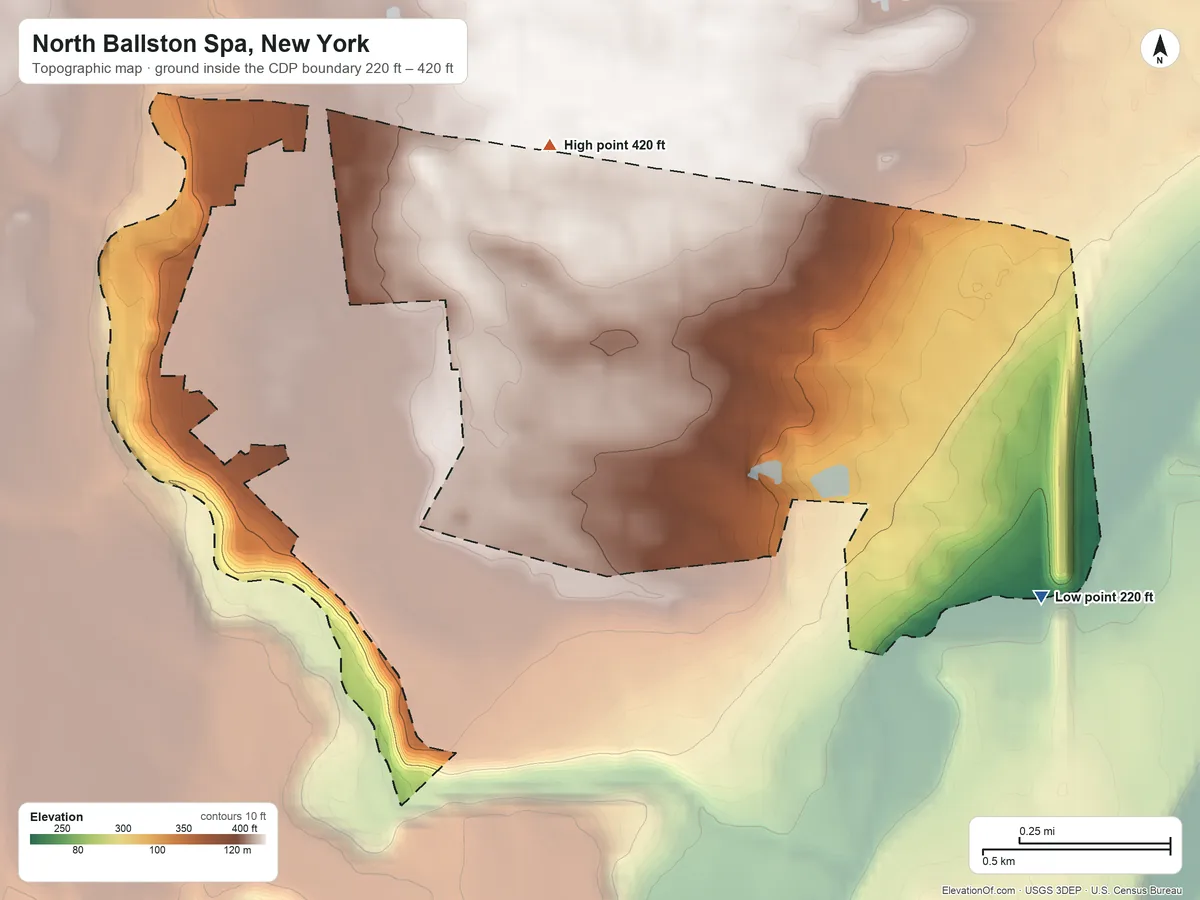 Topographic elevation map of North Ballston Spa, New York, shaded from 220 ft on the southeast side to 420 ft on the north side