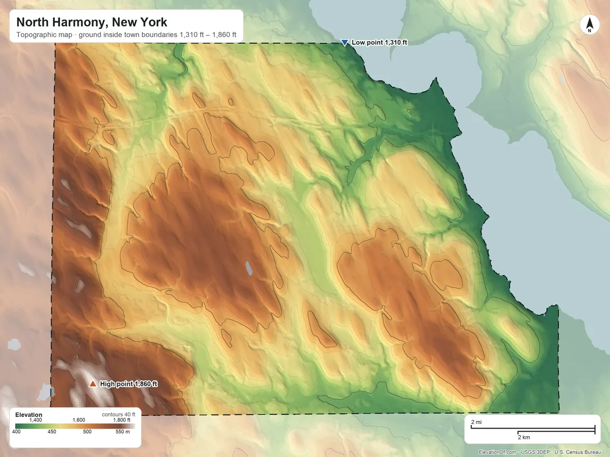 Topographic elevation map of North Harmony, New York, shaded from 1,310 ft on the north side to 1,860 ft on the southwest side