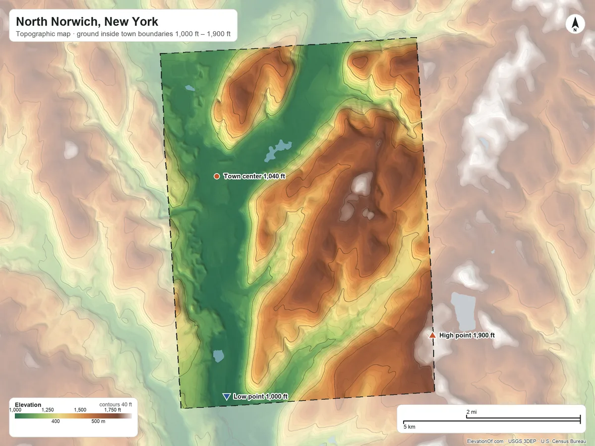 Topographic elevation map of North Norwich, New York, shaded from 1,000 ft on the south side to 1,900 ft on the southeast side