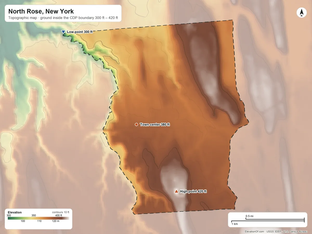 Topographic elevation map of North Rose, New York, shaded from 300 ft on the northwest side to 420 ft on the southeast side